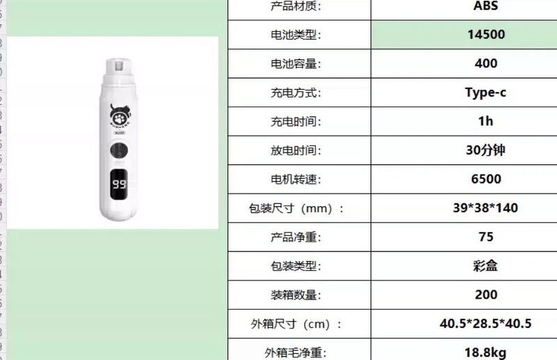 跨境宠物磨甲器电动修甲器指甲钳猫狗美容清洁指甲剪宠物指甲刀热|undefined