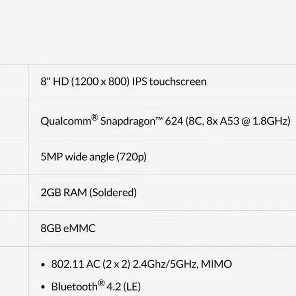 Экспорт нового Thinksmart планшет на Android + bluetooth динамик плеер