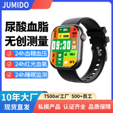 F108�����ֱ�o��Ѫ������Ѫ֬�O�yѪ���{��ͨԒ�ֱ����ܺڿƼ�