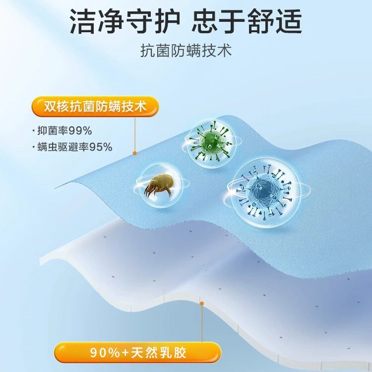 囍临门白骑士乳胶黄麻床垫独立弹簧床垫家用软硬两用卧室护脊|undefined