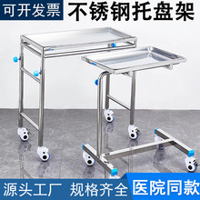 �tԺ���g�бP�����g�^����е܇�ΗU�p�ۿ�������е�бP܇�����ί�