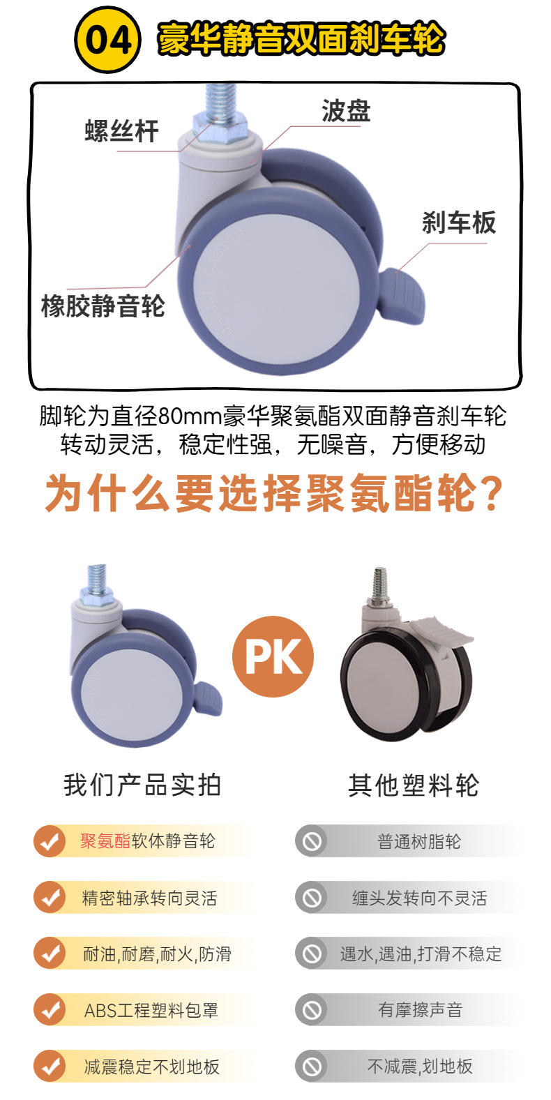 卖点2