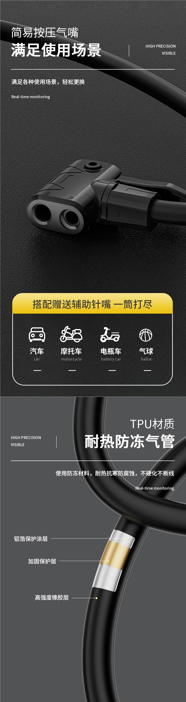Foot Pump for Car Tires, High-Pressure Electric Motorcycle Foot Pump, Car Air Pump