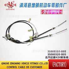 35080310-B05/320�m�ñ�������H2V�քx܇���v܇�Ƅ�������x܇��