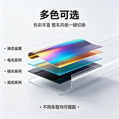 Explosion-Proof, Auto Color Change Film