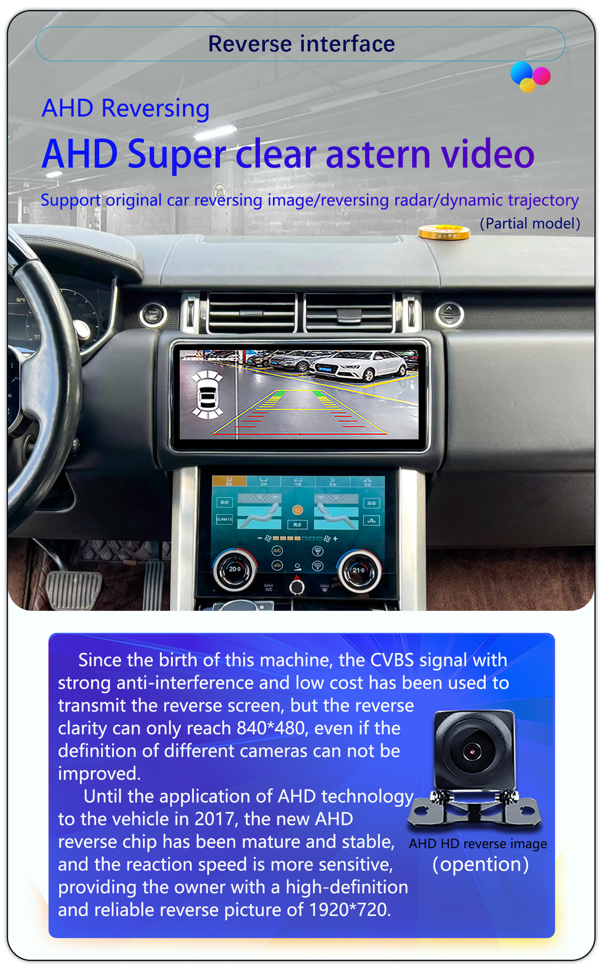 Suitable for 12.3-Inch 13-17 Model Land Rover Range Rover Executive L405 Sport L494 Android Navigation with 360 Panoramic View Integrated System
