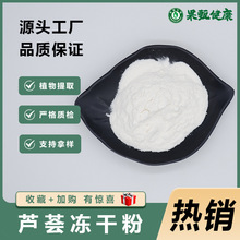 �J�C���ɷ�100:1 200:1�������J�C��ȡ�ﻯ�yƷԭ�Ϲ�������F؛