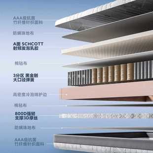 ✅ Natural Latex Independent Spring Soft and Hard Dual-Use Mattress Moderate 1.8m Household Thick Hard Spine Protector Xiaojin