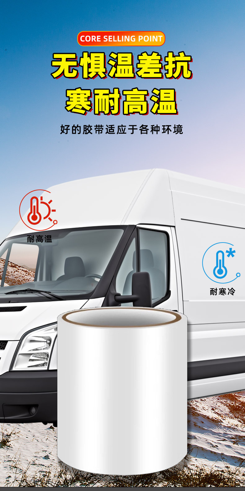 Car Lamp Repair Tape Special TPU Waterproof Tape for Car Lamp Damage and Leakage