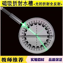 ������䌍����Ĵ���ˮ����ʾ�����ȫ����՚��M��ˮ������̌W