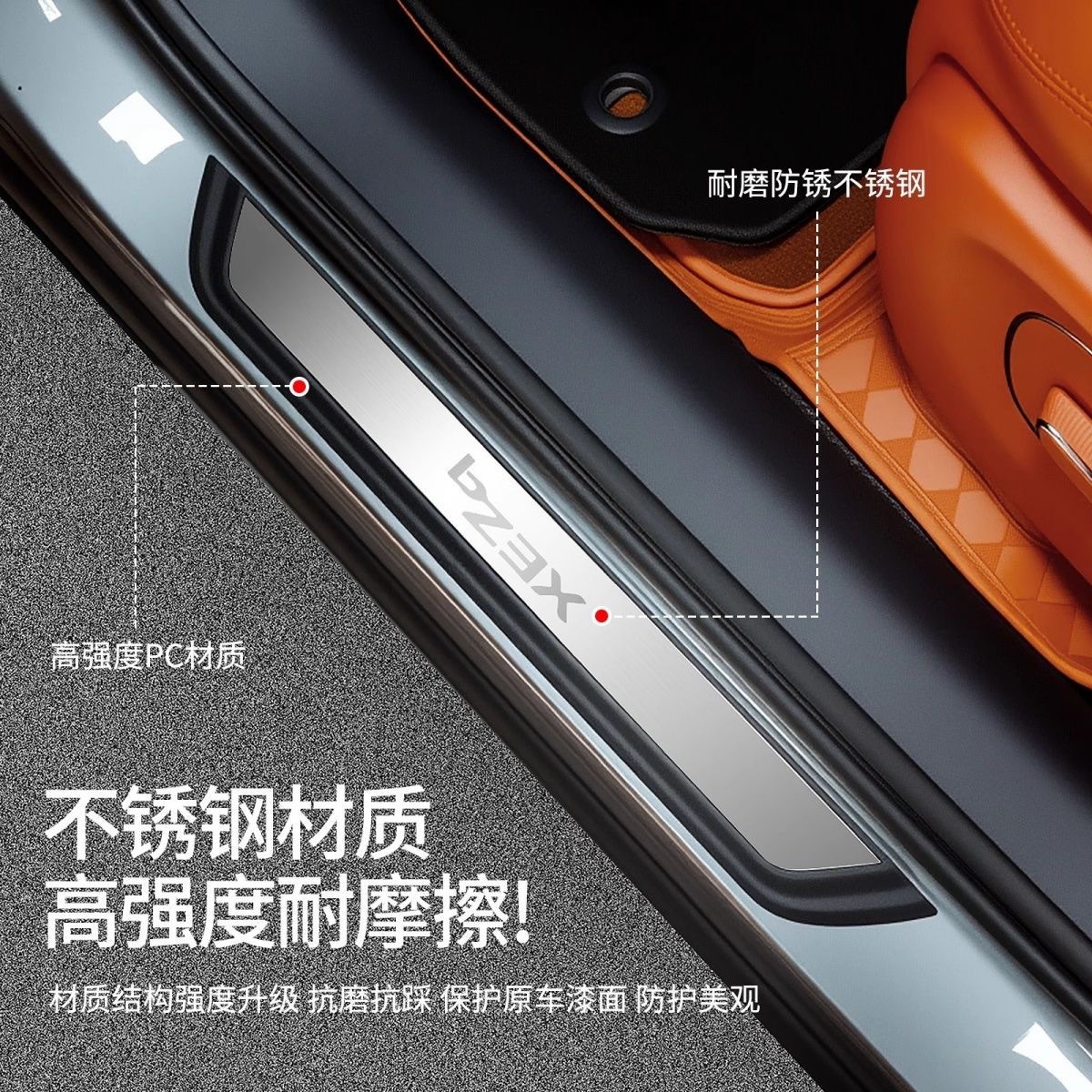 Suitable for Toyota Prius 3X stainless steel door sill strip, welcome pedal, anti-scratch modification, trunk guard set