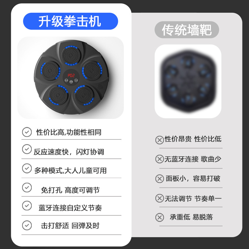 Máquina de boxeo de música inteligente objetivo de pared descompresión ventilación equipo de fitness máquina de boxeo entrenamiento de reacción adultos niños bolsa de arena