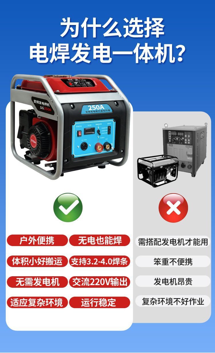5Kw Power Generation and Welding Machine Dual-Purpose Integrated Gasoline 220V Ac with Welding Integrated Generator Outdoor Portable