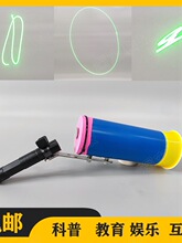 ��Ҋ������ʾ�x���ջ�ӿƼ��������D�伤��D���ƌW��