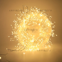 2025�羳LED���ڟ��}�Q���b��~�����b�ع��Ո������÷Շ��ʟ���