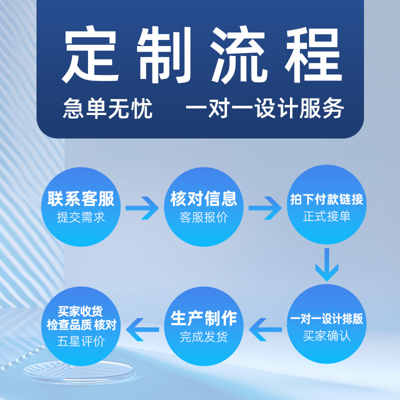 kt板批发 广告制作泡沫板打印广告牌个性化pvc板雪弗版采购写真kt