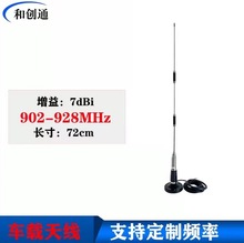 ̈́ͨ902-928MHz쾀̨P900P ޠH915QCVM7