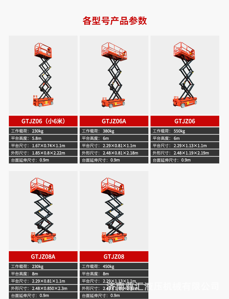 0b6e1d1fd0f4506135f7d75e14c12c