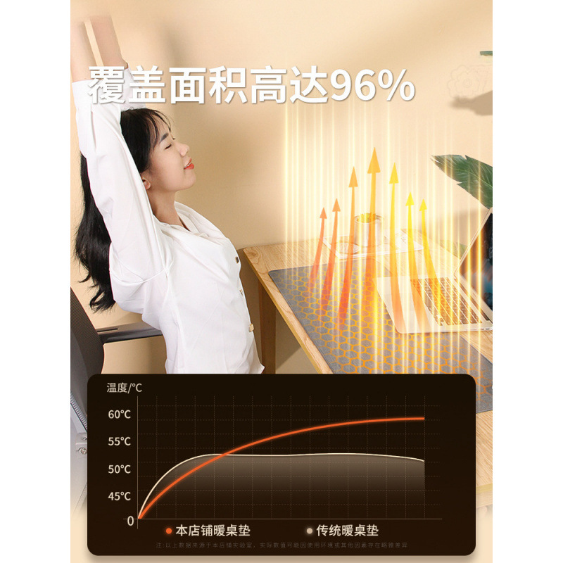 YANZONG 난방 마우스 패드 사무실 대형 컴퓨터 데스크탑 방수 난방 패드 기숙사 학생 빠른 난방 테이블 패드