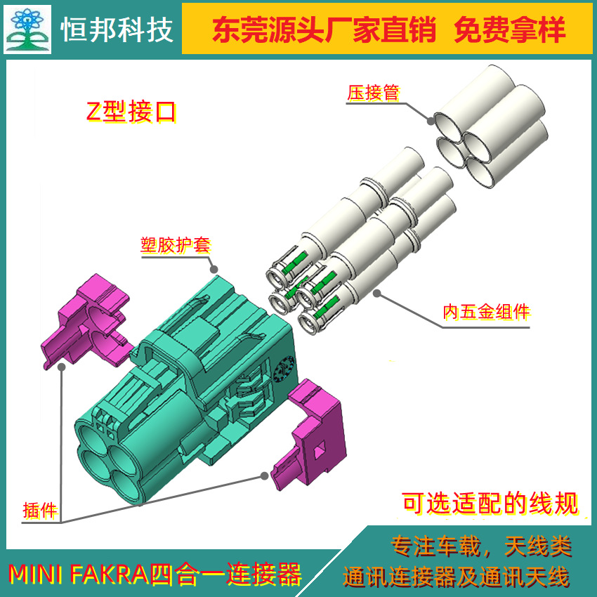 罗森伯格版MINI FAKRA天线插头，HFM-MINI FAKRA四合一车载高速高