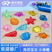 ��ͨ����������Ӿ��߿�ͨ�����Θ��@�[���Y���Ʒ������ޙC�Ʒ