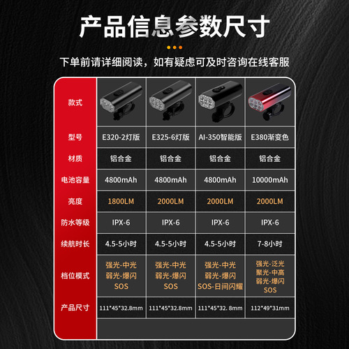 European and American Amazon cross-border  new bicycle light headlight USB charging cycling light headlight set