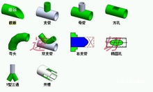 圆管、管子、相贯线切割机数控系统，斯达峰2100BG,2100X