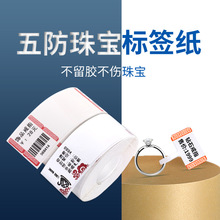 �Ӻ�Ĥ�錚���Ƙ˺����錚�˺����ò����z��