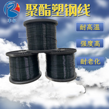 2.5mm��Ļ�����Ѽܜ��Ҵ�����3.0����Ļ���F؛���@�������Ĥ�K