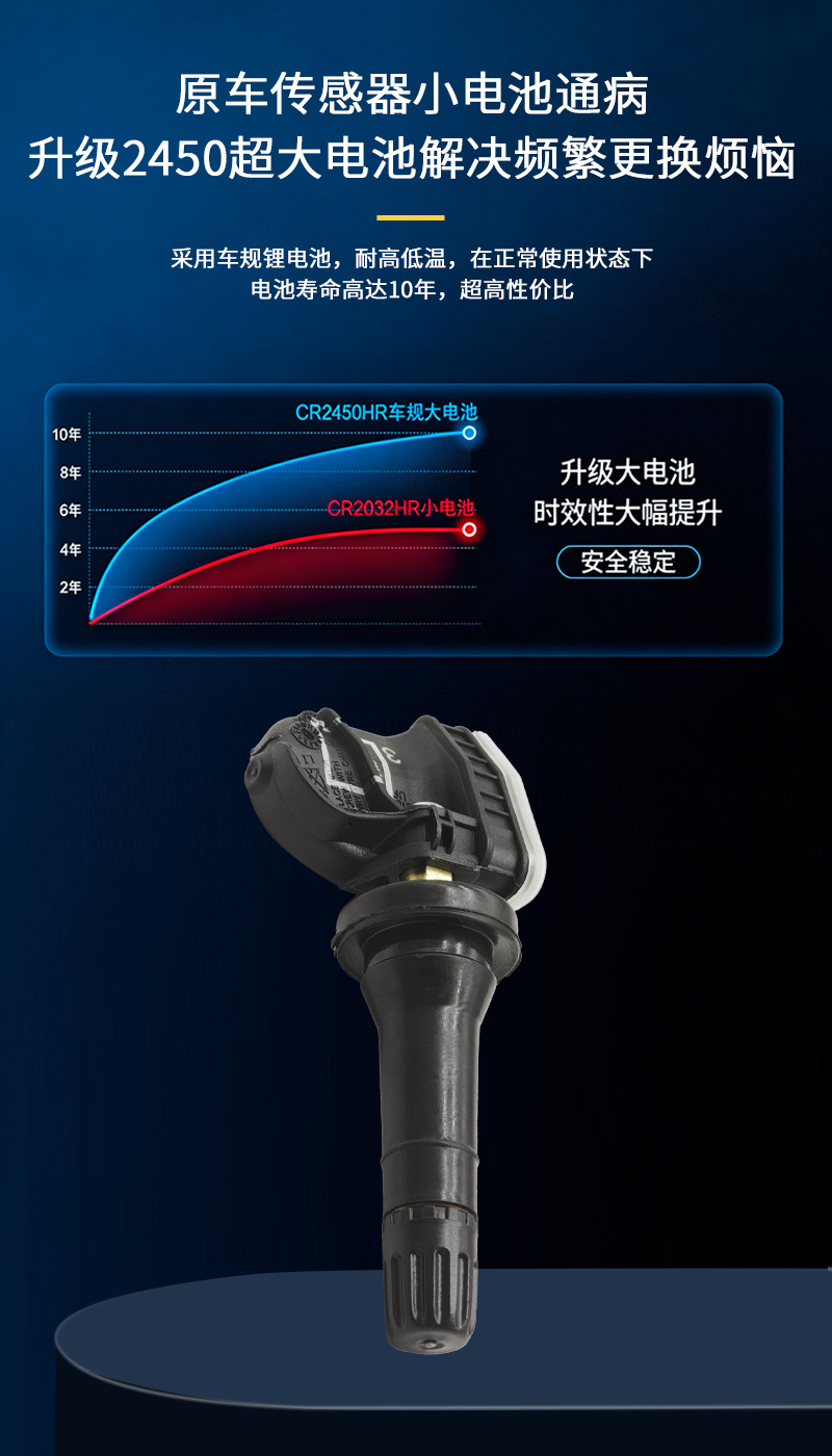 13516164 Tire Pressure Sensor, compatible with Buick, Chevrolet, and Cadillac, for tire pressure monitoring systems, cross-border sales