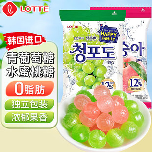 nʳLOTTEӲǹܛMˮζǹ