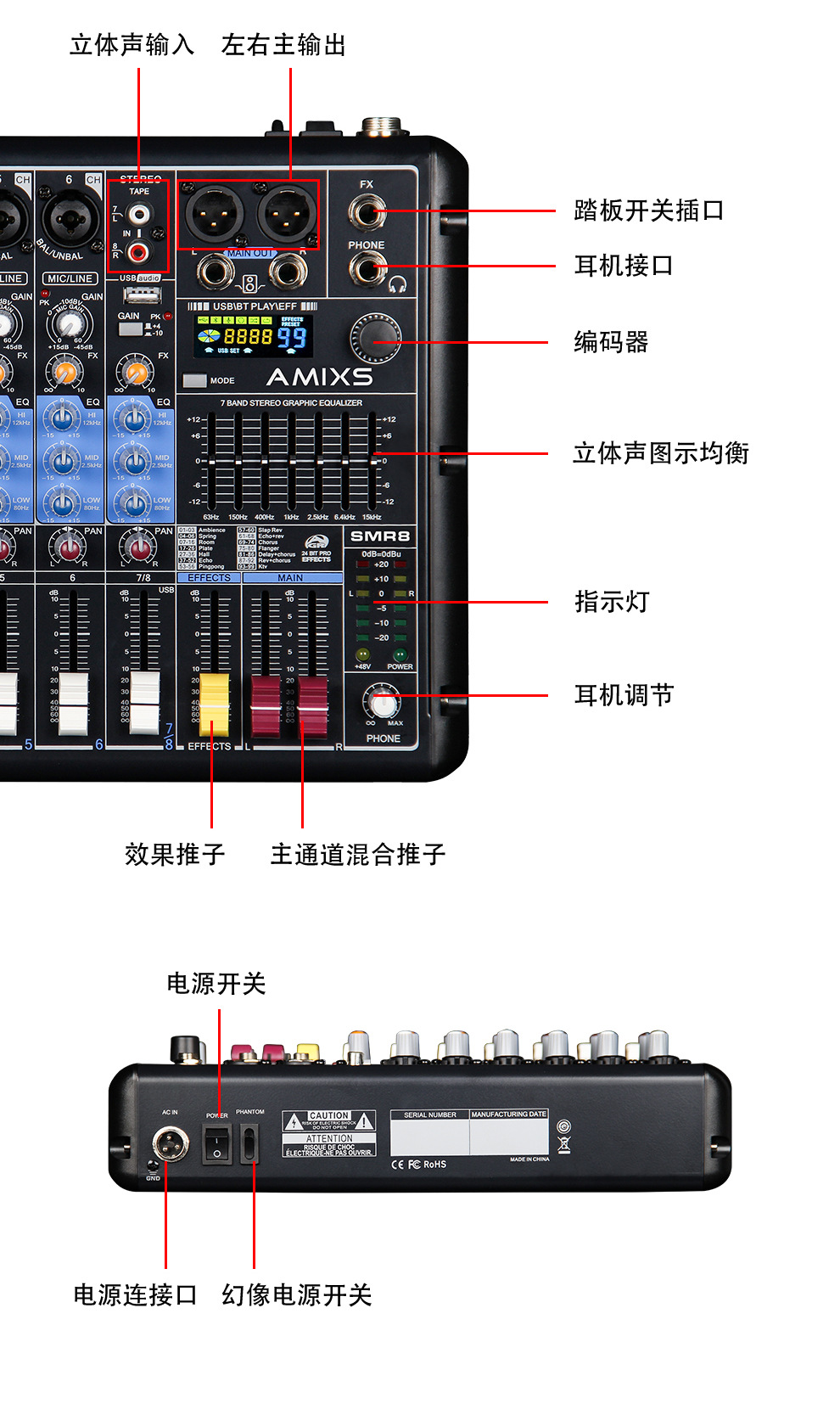 新SMR中文详情_09