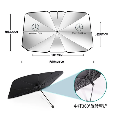 Sun shade — Sun Protection Umbrella Plate