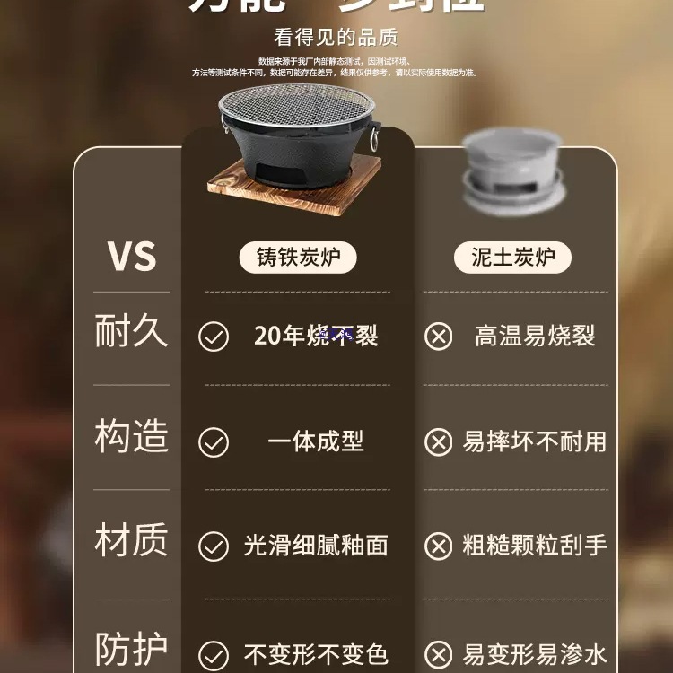 围炉煮茶铸铁炭炉烧烤炉冬天家用烤火炉户外炉室内木碳取暖炉全套