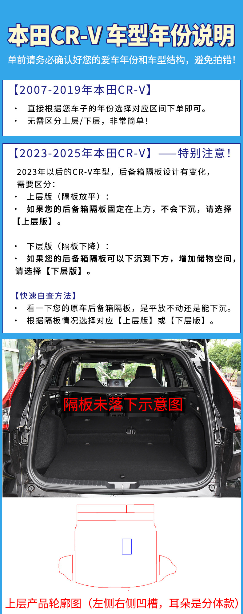 Suitable for Honda CRV Trunk Mat Anti-Dirty Waterproof High Side Tail Mat