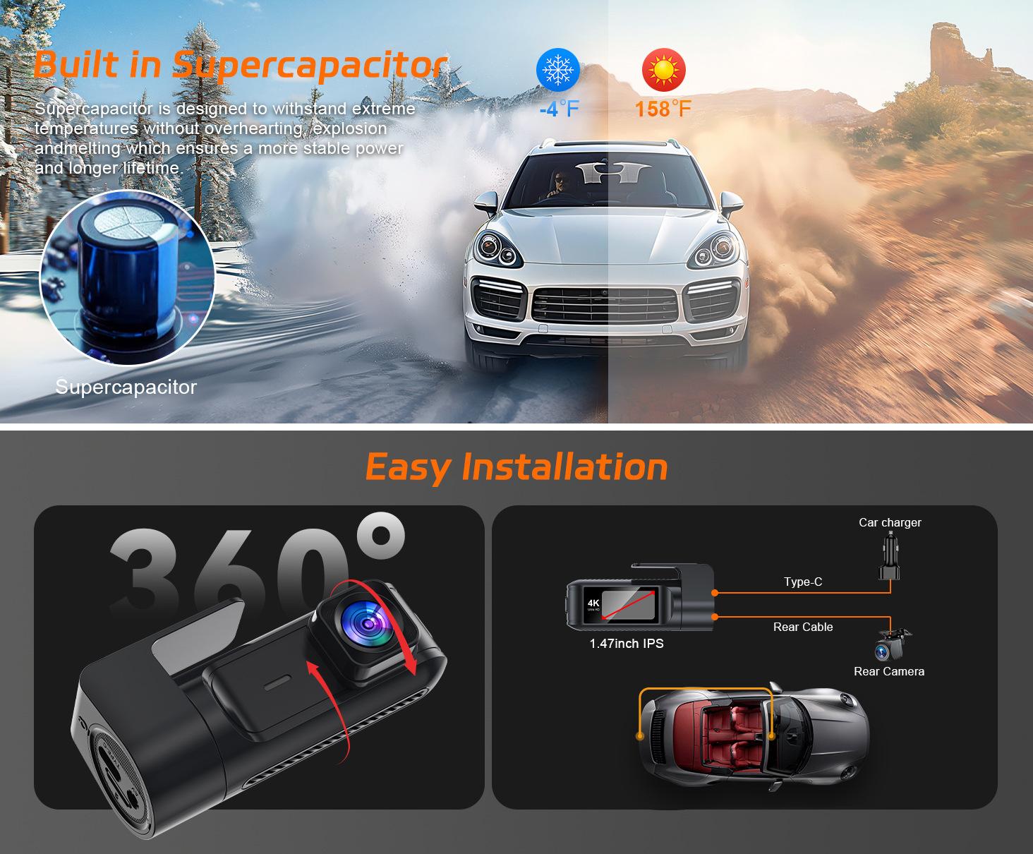 New cross-border dual 4K lens dashcam with Wifi connectivity, ultra-high-definition front and rear dual recording, GPS parking monitoring