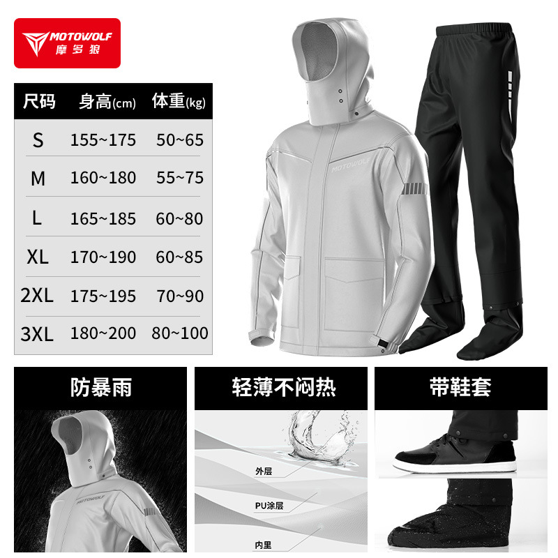 Delgado y no tapado/con cubrezapatos-gris