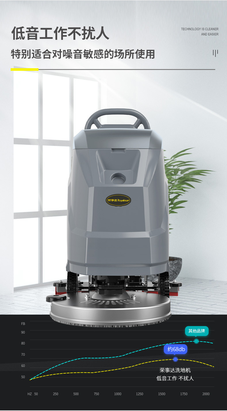 荣事达D3手推式洗地机 (11).jpg