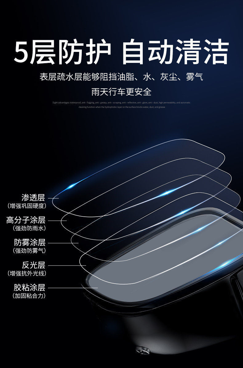 Car Rearview Mirror Rainproof Film, Anti-Fog Reflective Mirror Glass Waterproof Film, Universal Full-Screen Side Window Accessories
