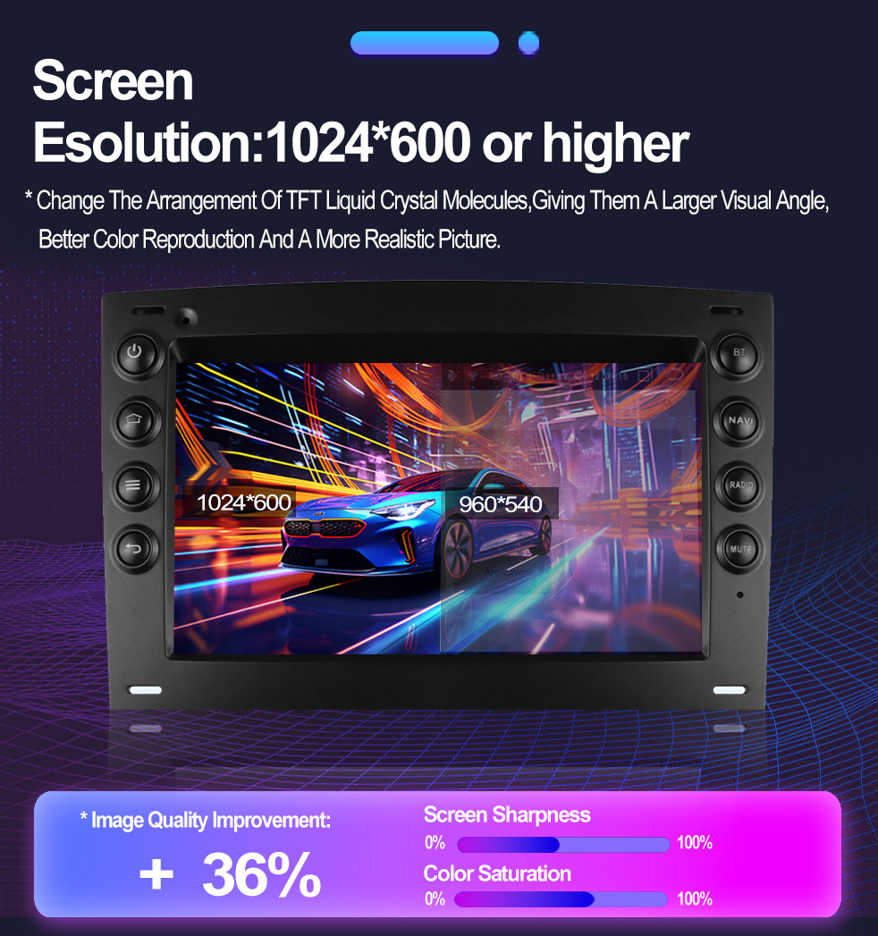 Suitable for 7inch Renault Megane 02-09 Android Car Gps High-Definition Screen Mp5 Bluetooth Navigation All-In-One Machine