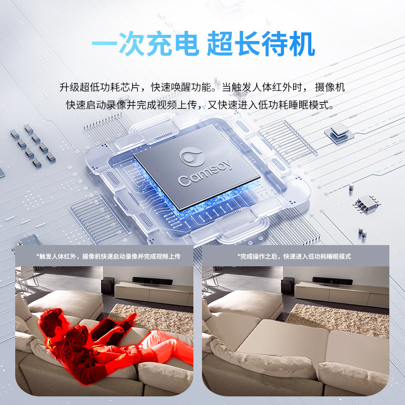 屋内ワイヤレスケア wifi 監視カメラ携帯電話インターホン 4G 屋外車スマート警報カメラ|undefined