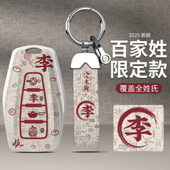 縁起の良い帝豪のキーセットを適用します。
