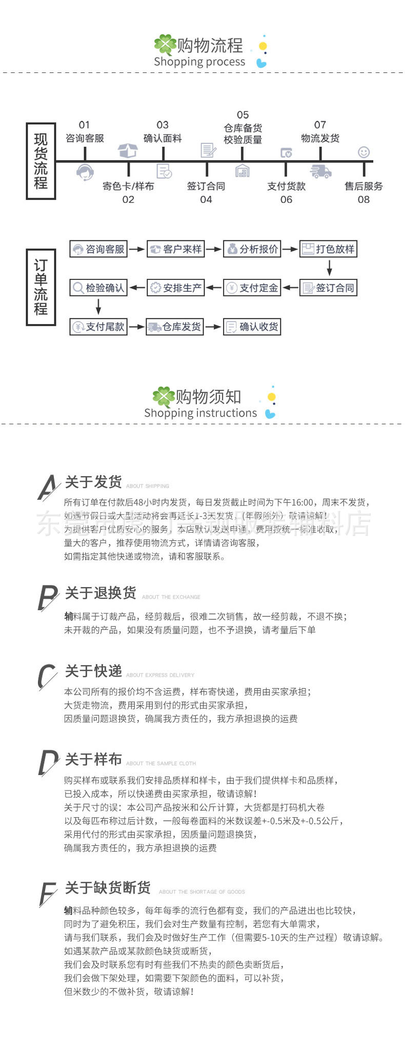 购物流程