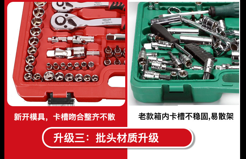 Delixi Electric Auto Repair Tool Set Socket Ratchet Wrench Set Household Combination Tool Box Set