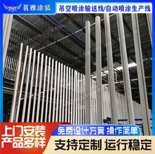 �S�Ҷ� ���ԄӇ��T���a�� 6�׷��֘��ݹ����Ԅӵ��Շ��Tݔ�;�