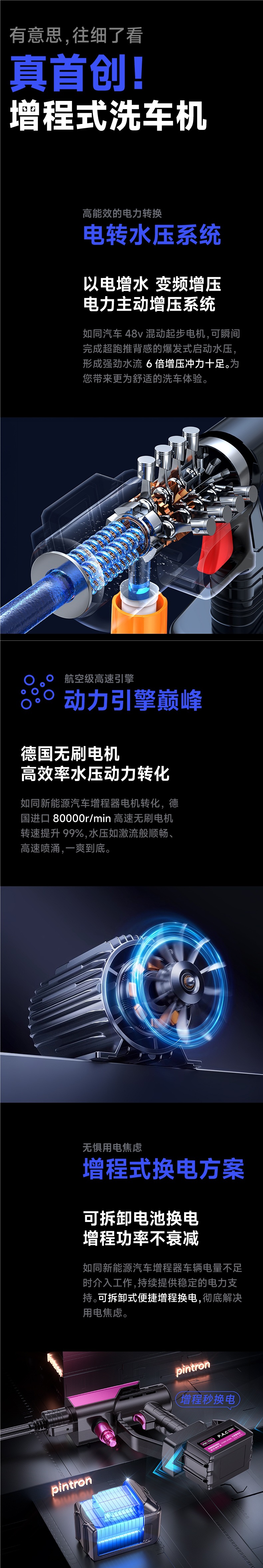 [Imported from German] Wireless Car Washing Machine High-Pressure Water Gun Household Super Strong Floor Washing 2025 New Electric Supercharging Artifact