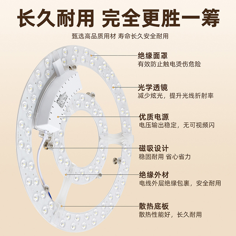 Nvc Lighting Full Spectrum High Color Rendering Led Ceiling Light Magnetic Quick-Install Light Source Module Bedroom Lamp Core Replacement Core Nvc Lighting Full Spectrum High Color Rendering Led Ceiling Light Magnetic Quick-Install Light Source Module Bedroom Lamp Core Replacement Core