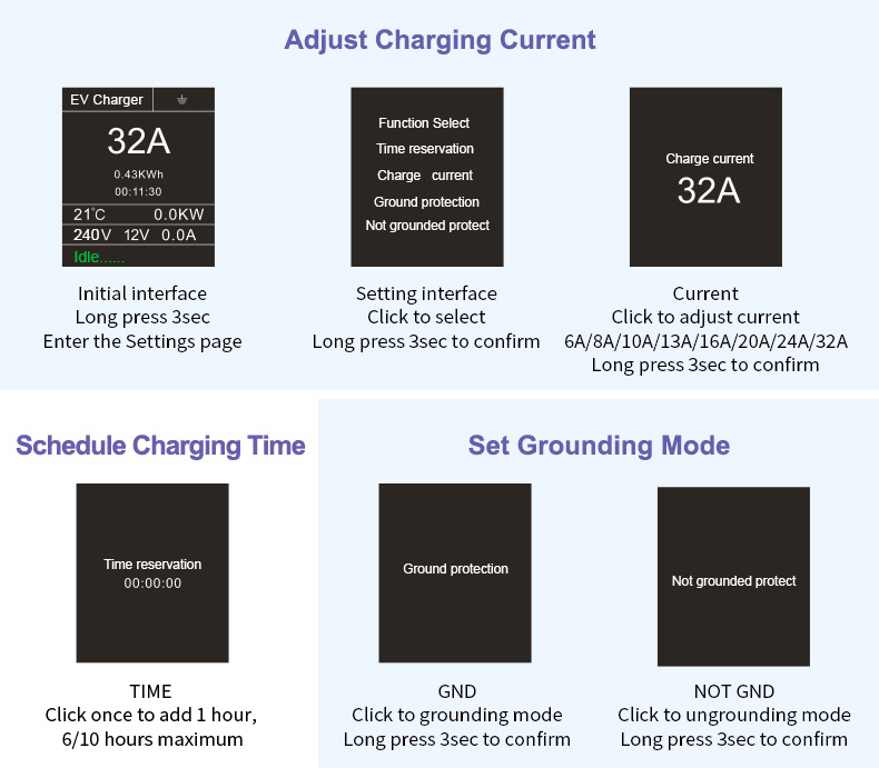 Type1 American Standard Charging Pile 7.68Kw Tesla Wenjie New Energy Vehicle Portable Charging Gun Charging Pile