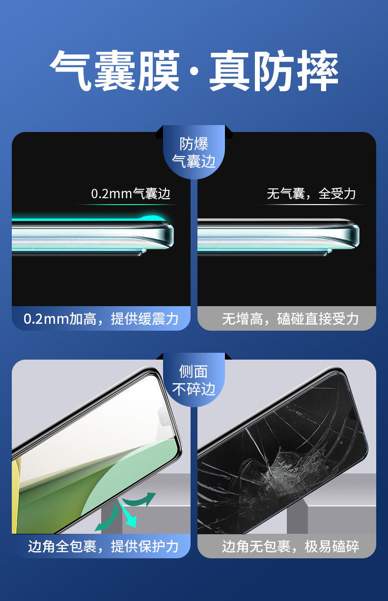 氣囊防摔鋼化膜