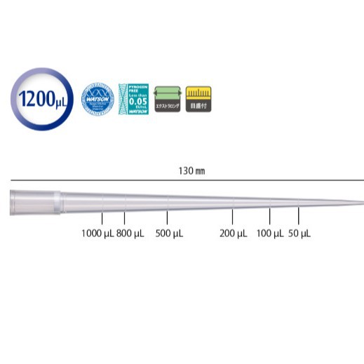 WATSON深江化成  127-1200S 超滤器吸头